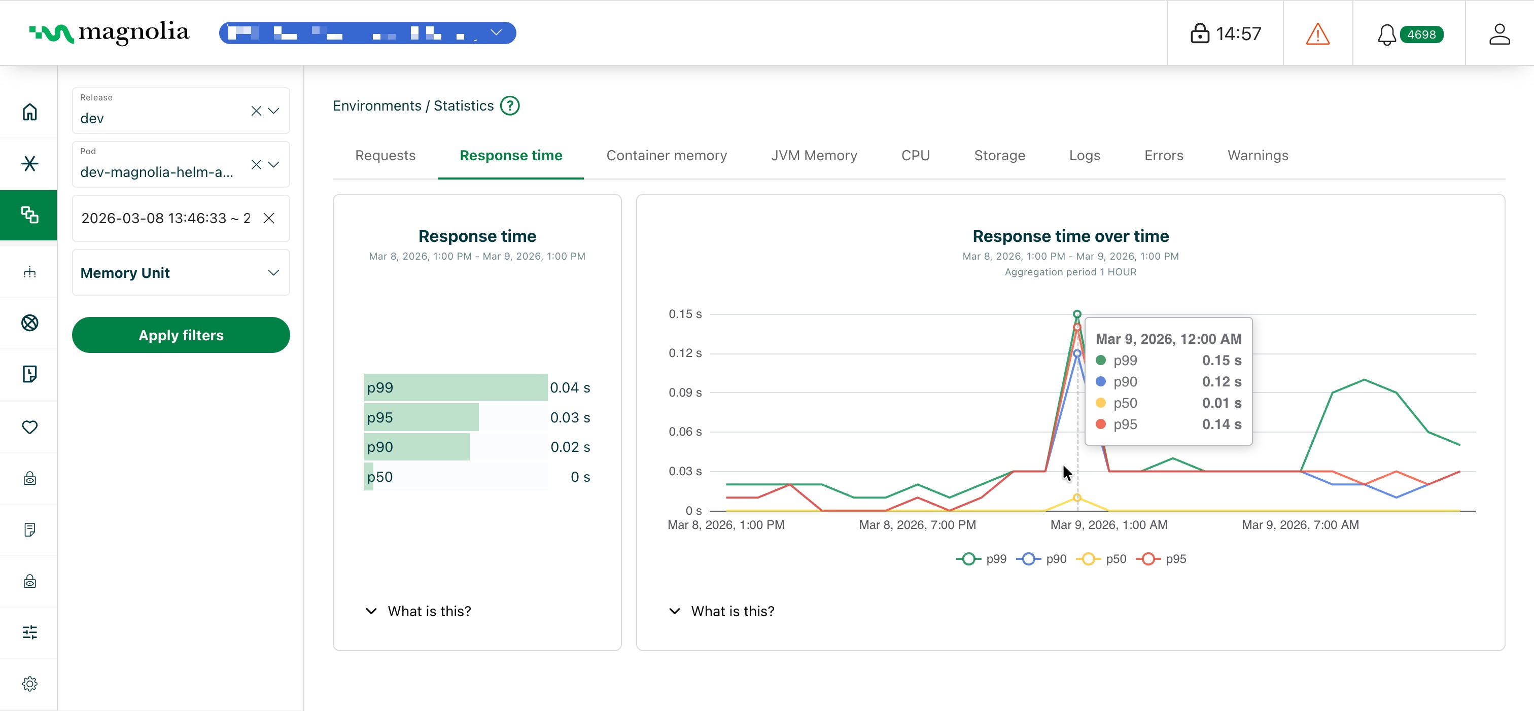 Environments statistics overview