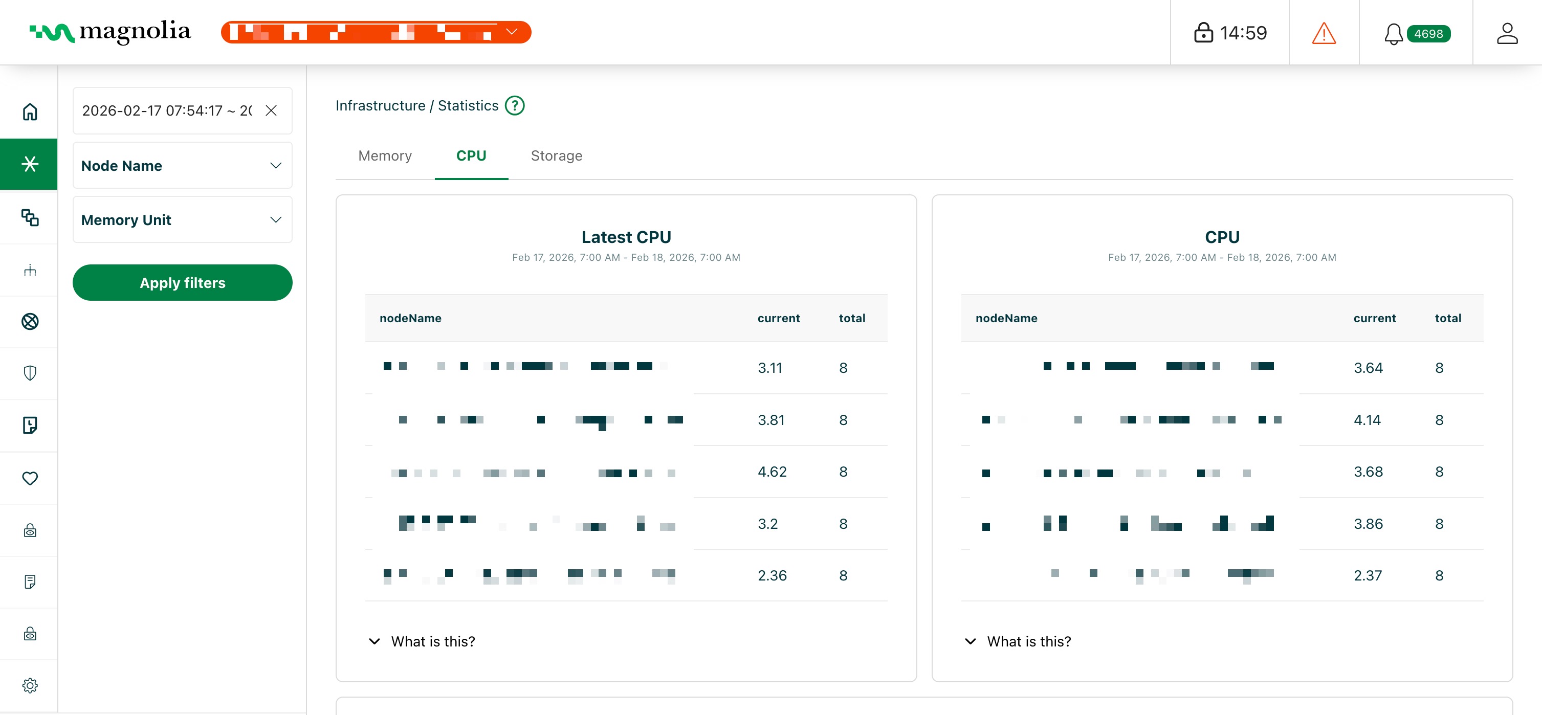 Infrastructure CPU statistics