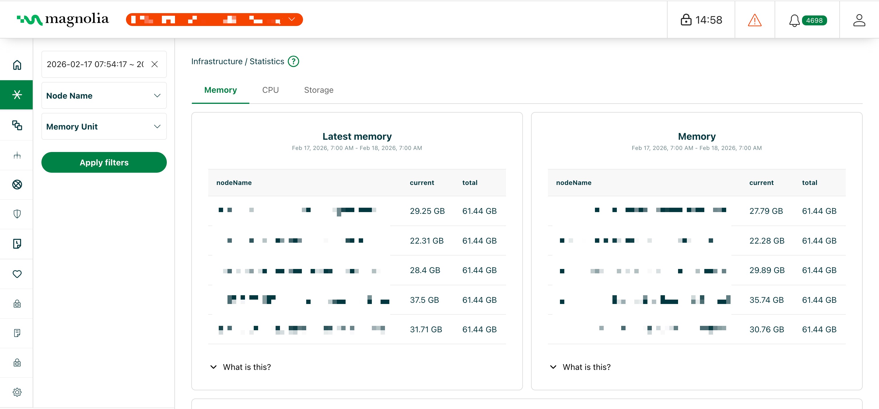 Infrastructure memory statistics