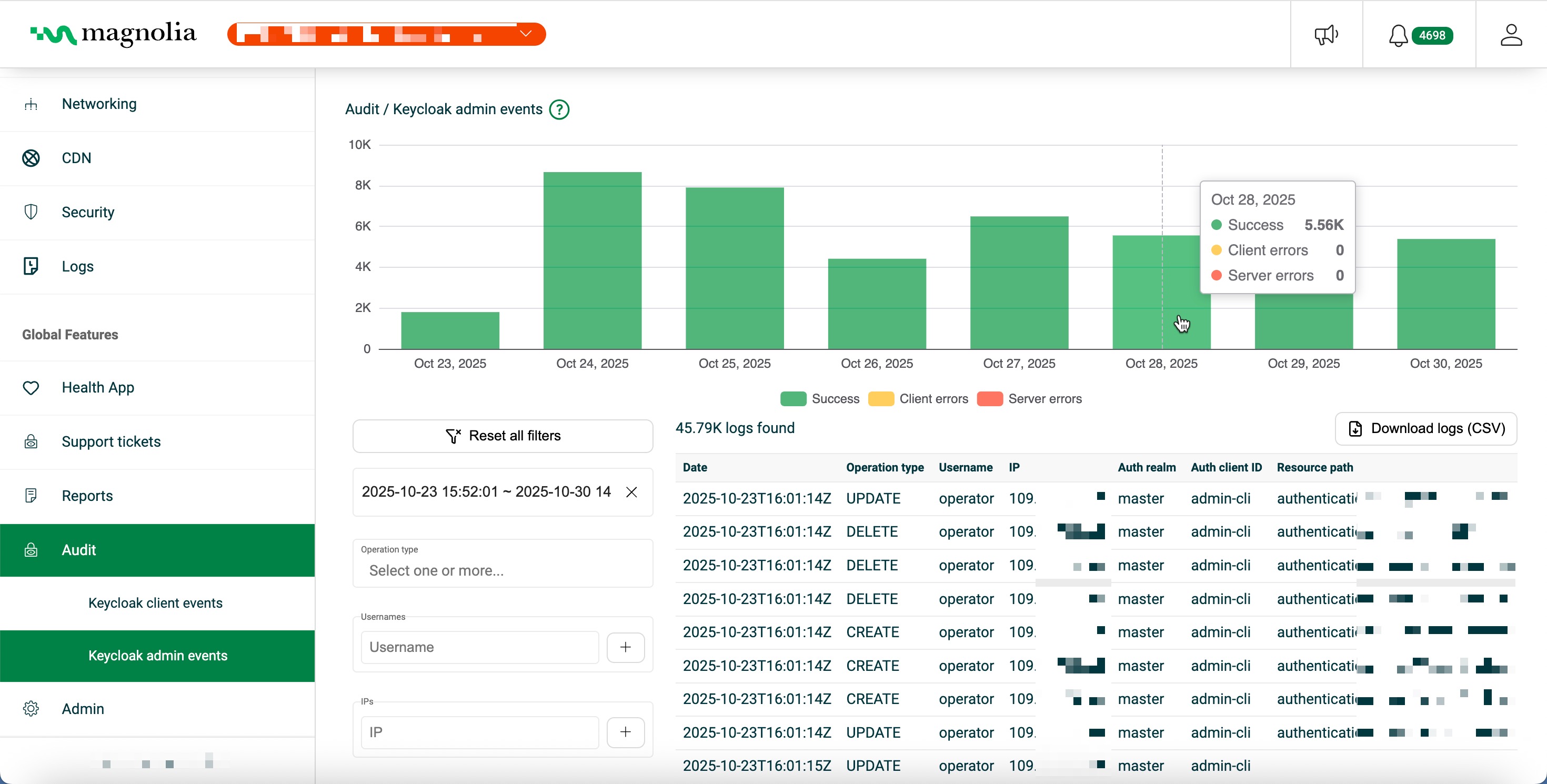 Keycloak admin events in the Cockpit