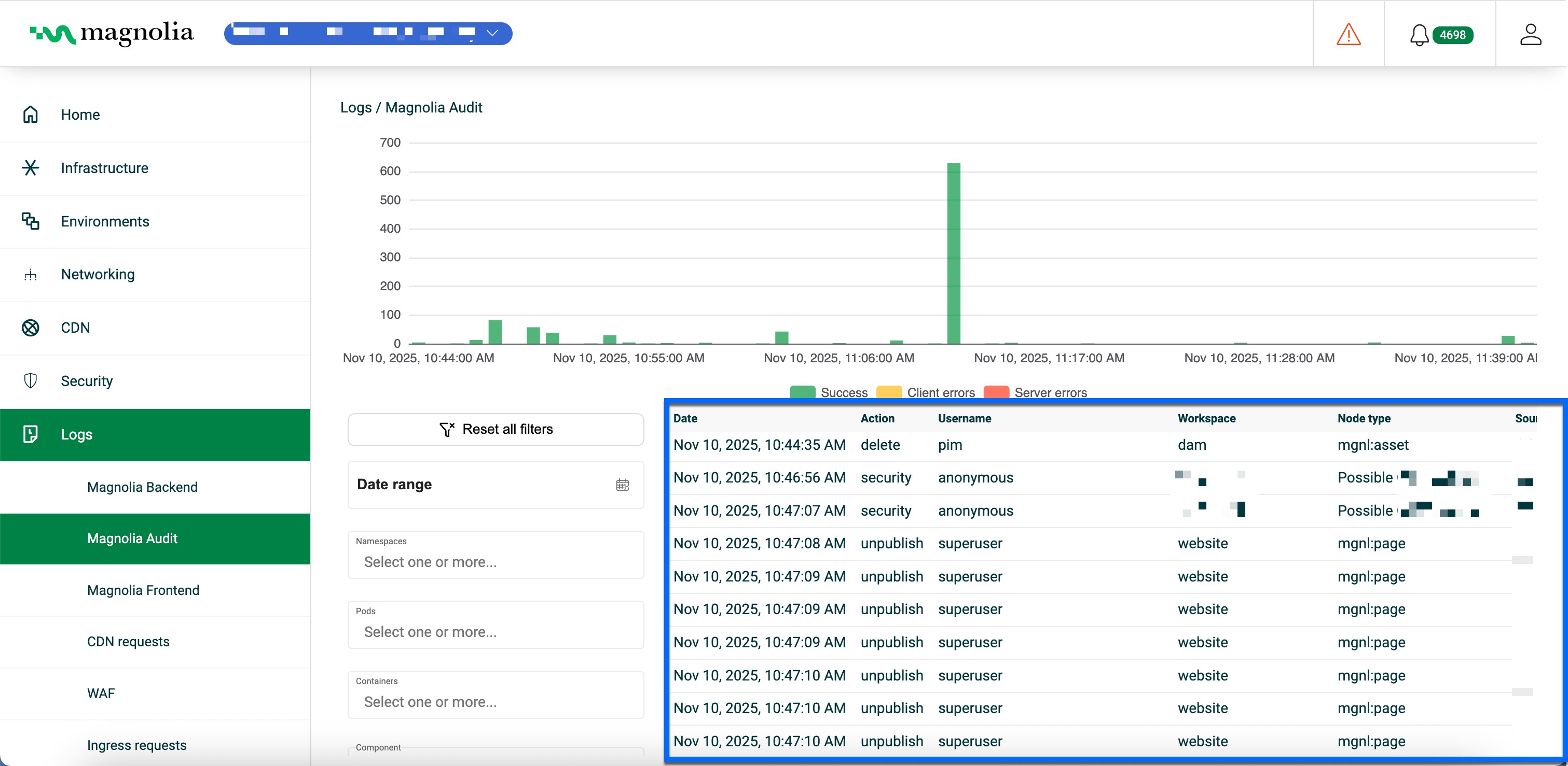 Magnolia Audit log details table
