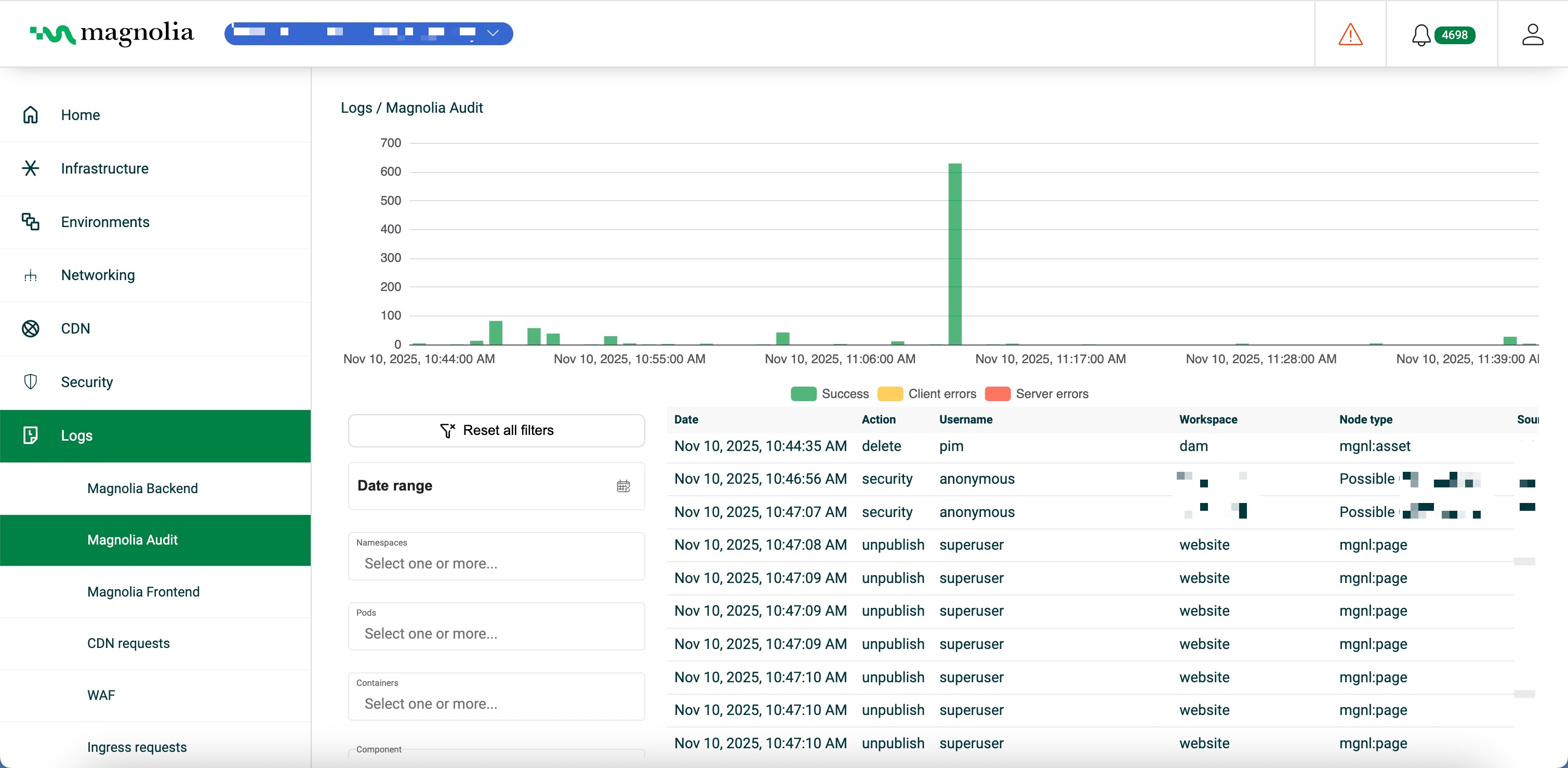 Magnolia Audit logs