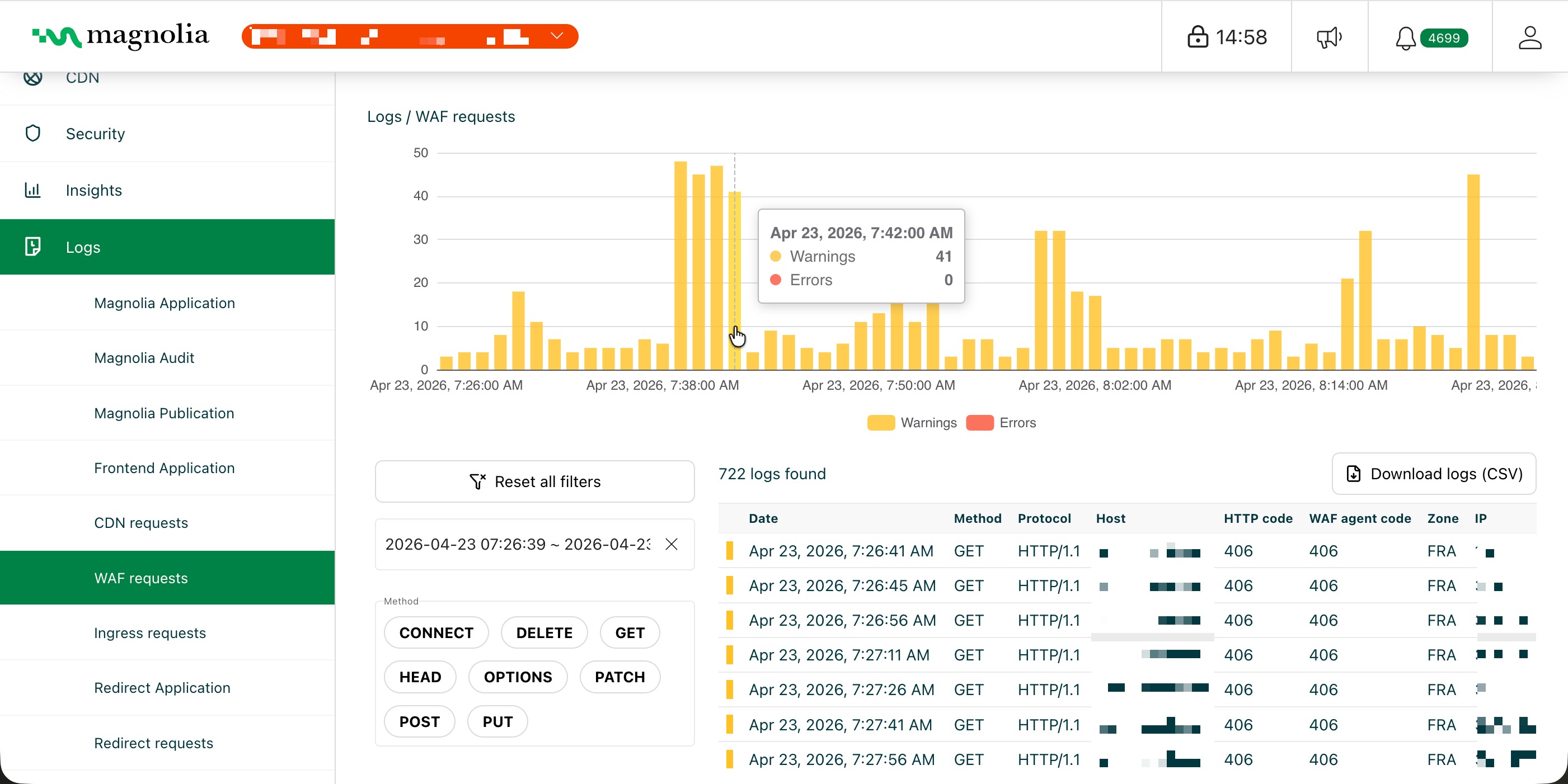 WAF request logs