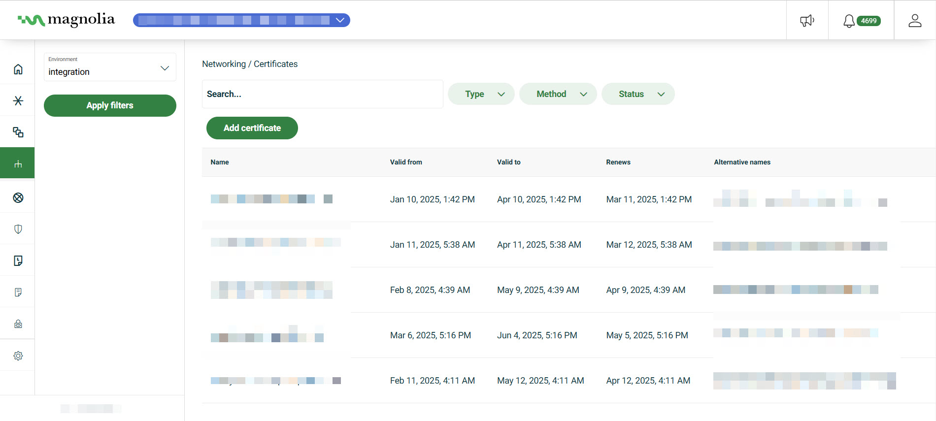 Certificate overview