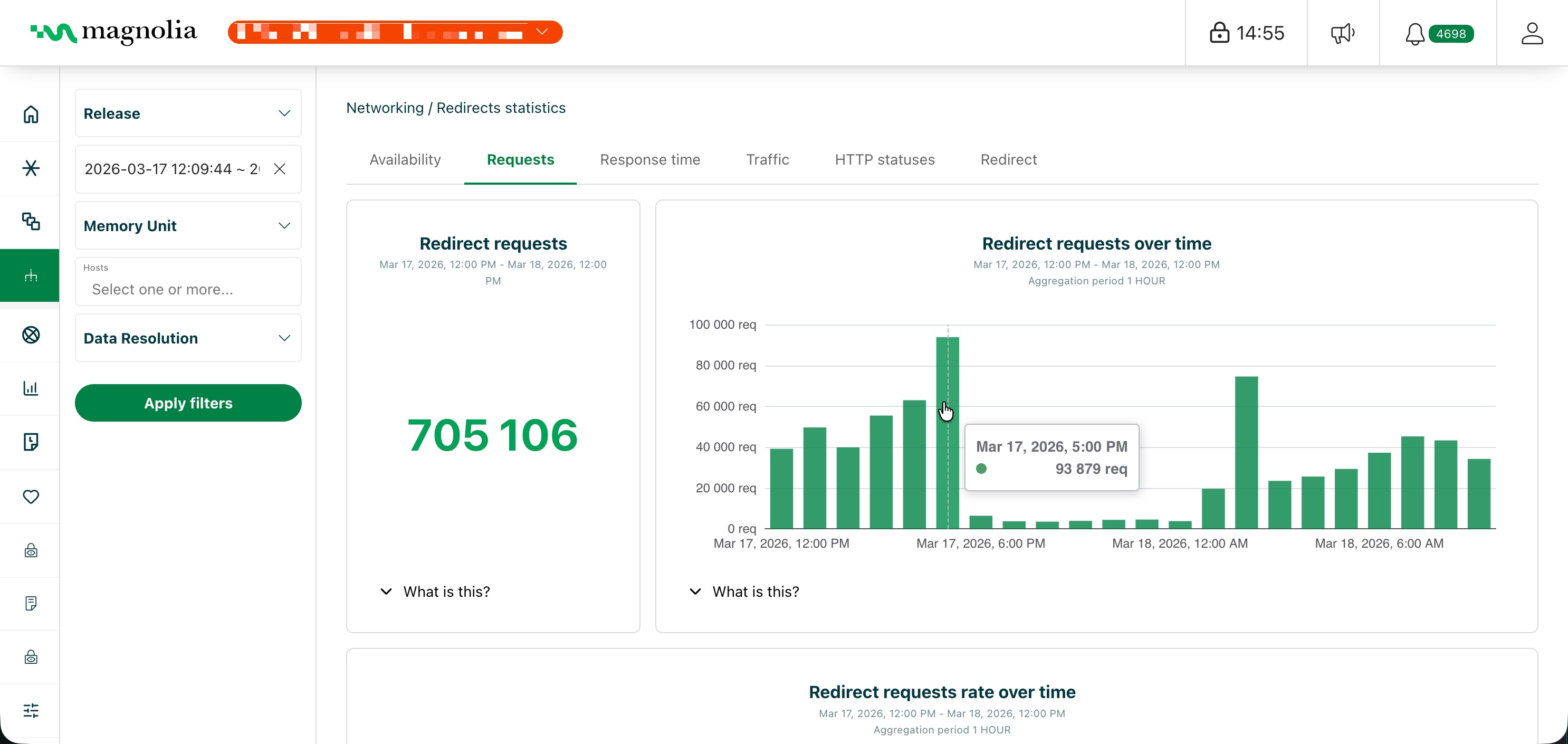 Redirects statistics overview