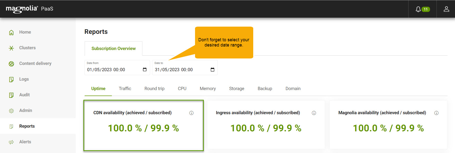 CDN uptime report