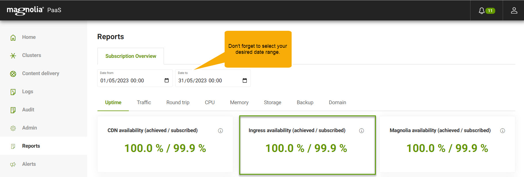 Ingress uptime report