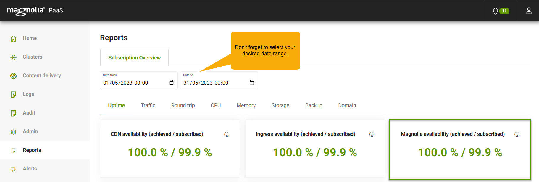Magnolia uptime report