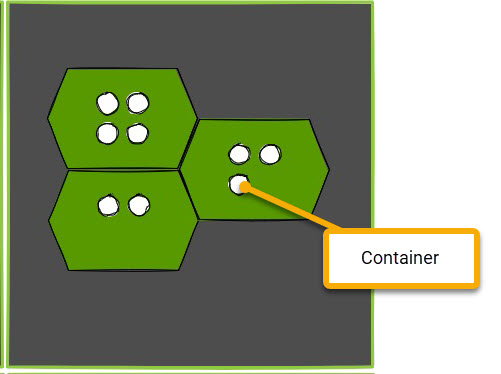 Containers