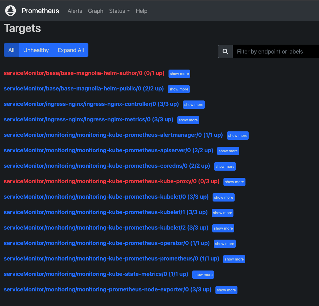 Prometheus targets status